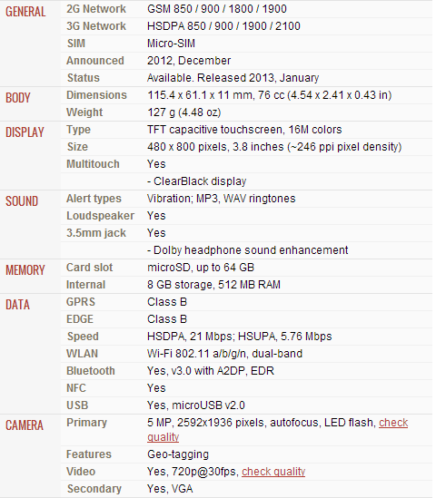 03312 866fc0a2 cf41 420e b473 f5e411d710af  Nokia Lumia 620 Mobile Phone @13499